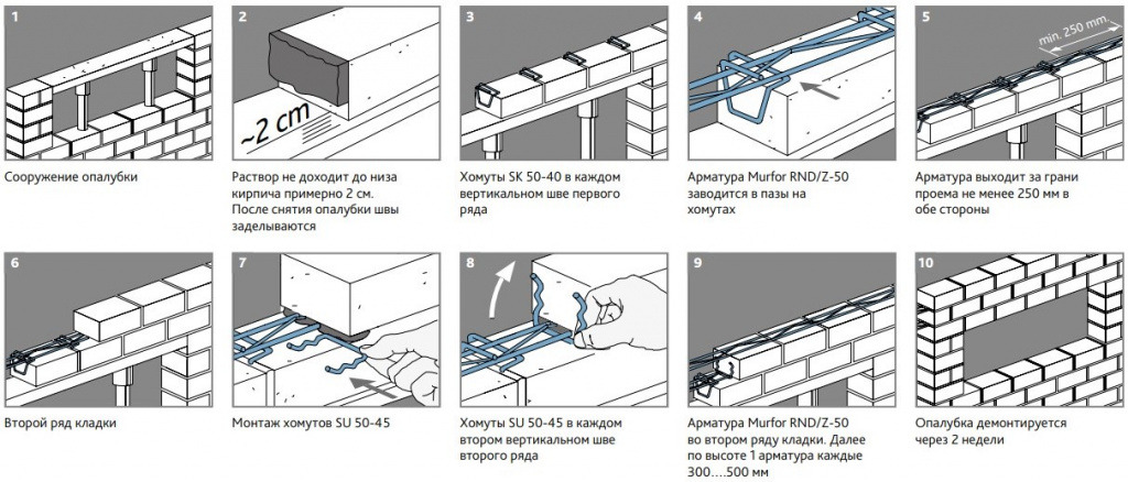 Комплектующие к кирпичу1.jpg