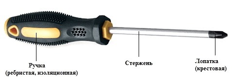 отвртки1.jpg