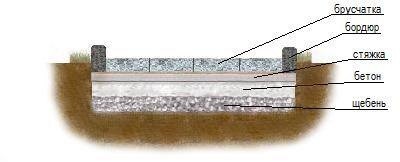 Клинкерная брусчатка3.jpg