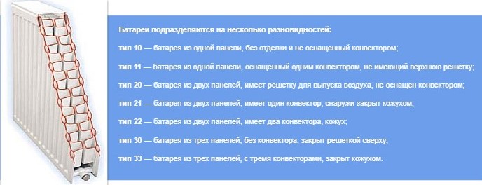 Радиаторы стальные панельные2.jpg