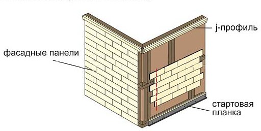 комплектующие к фасадным панелям.jpg