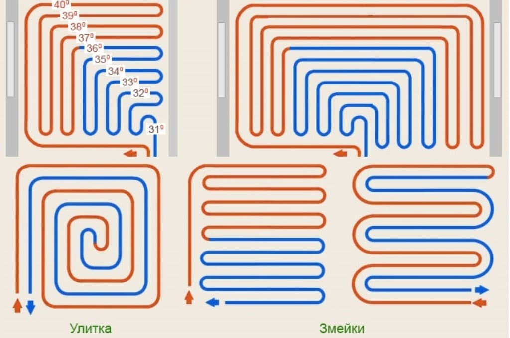 Теплый пол4.jpg Теплый пол4.jpg