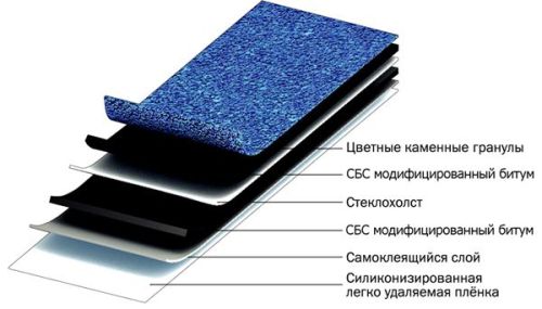 гибкая черепица2.jpg