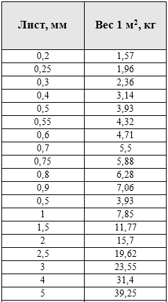 стальной лист8.png