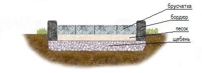 Клинкерная брусчатка2.jpg