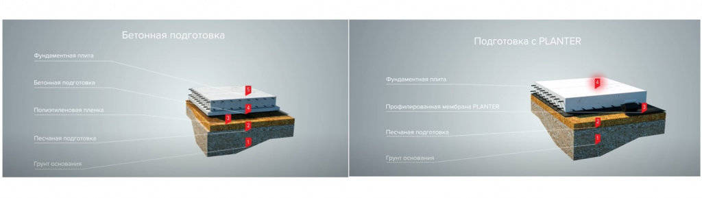 Дренажная мембрана.jpg