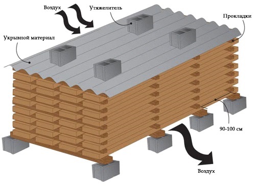 доска обрезная.jpg доска обрезная.jpg